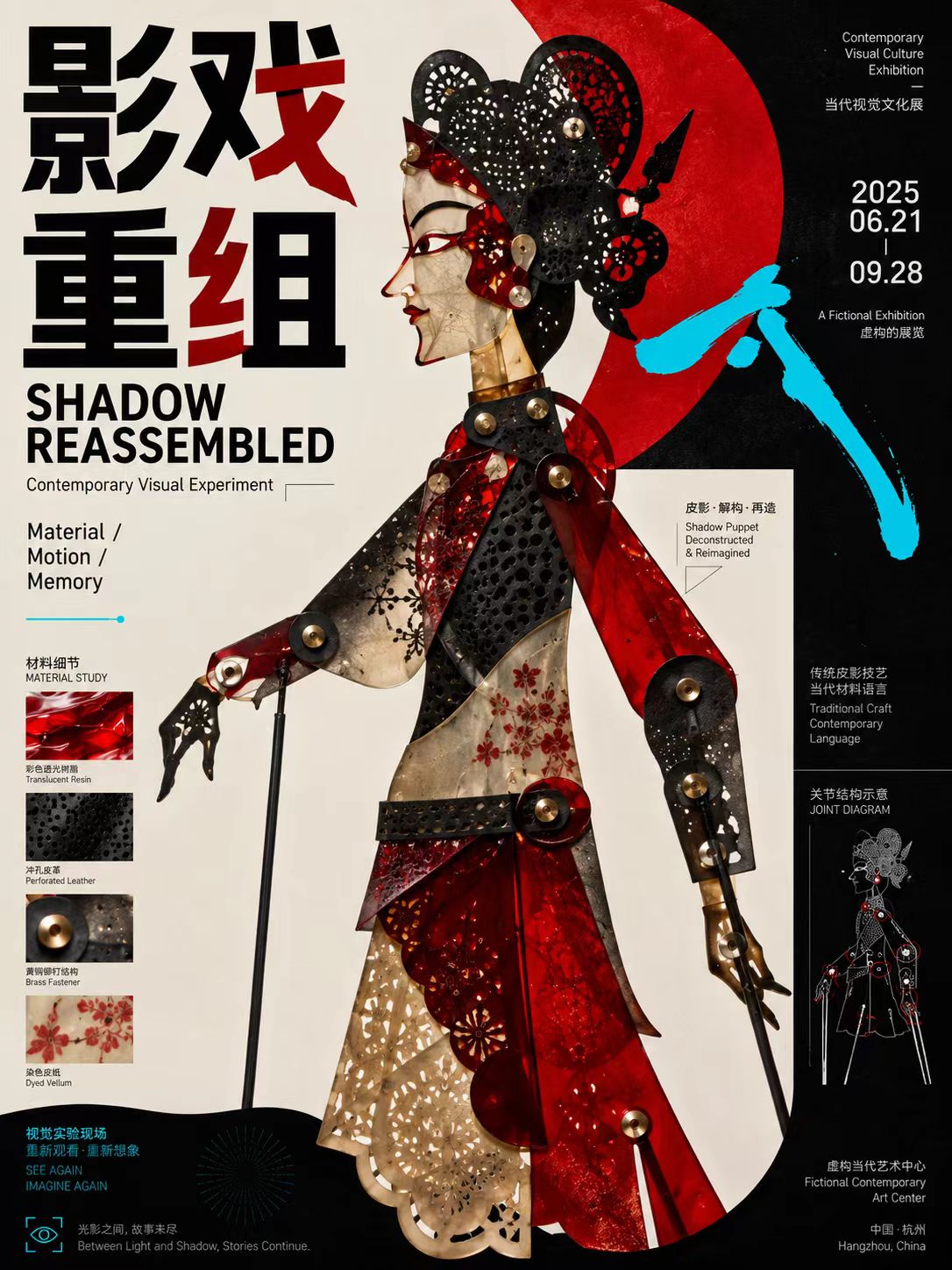 影戏重组
