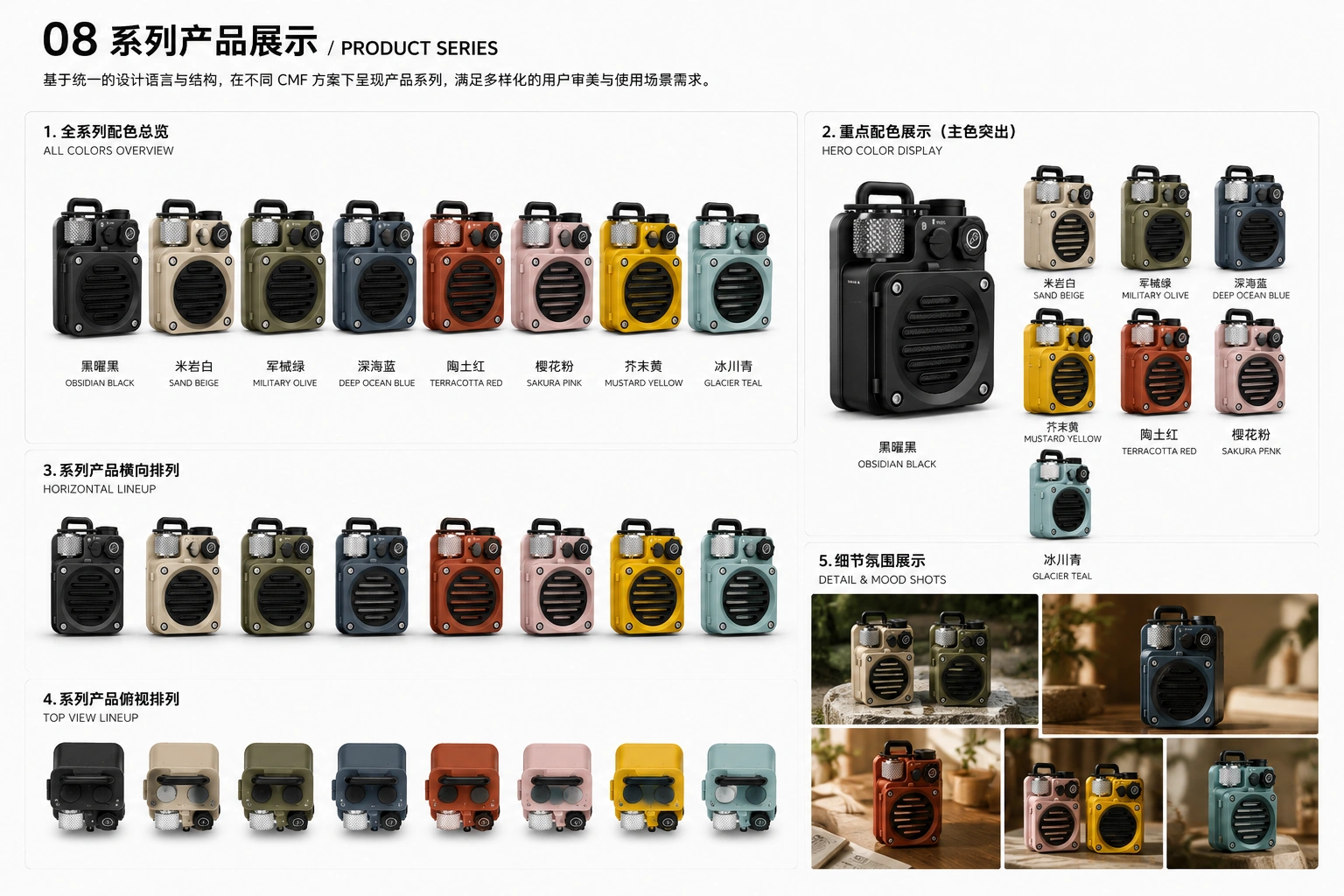 系列产品