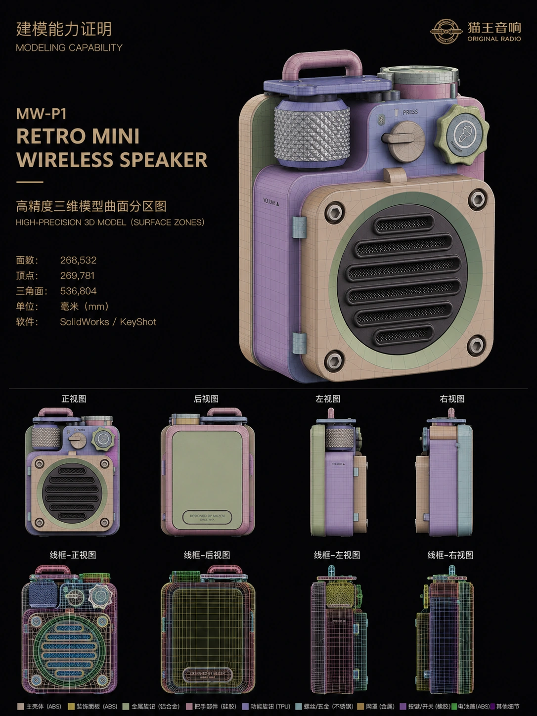 建模展示 3