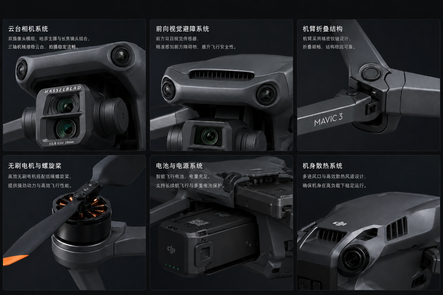 大疆Mavic 3无人机 detail board 1