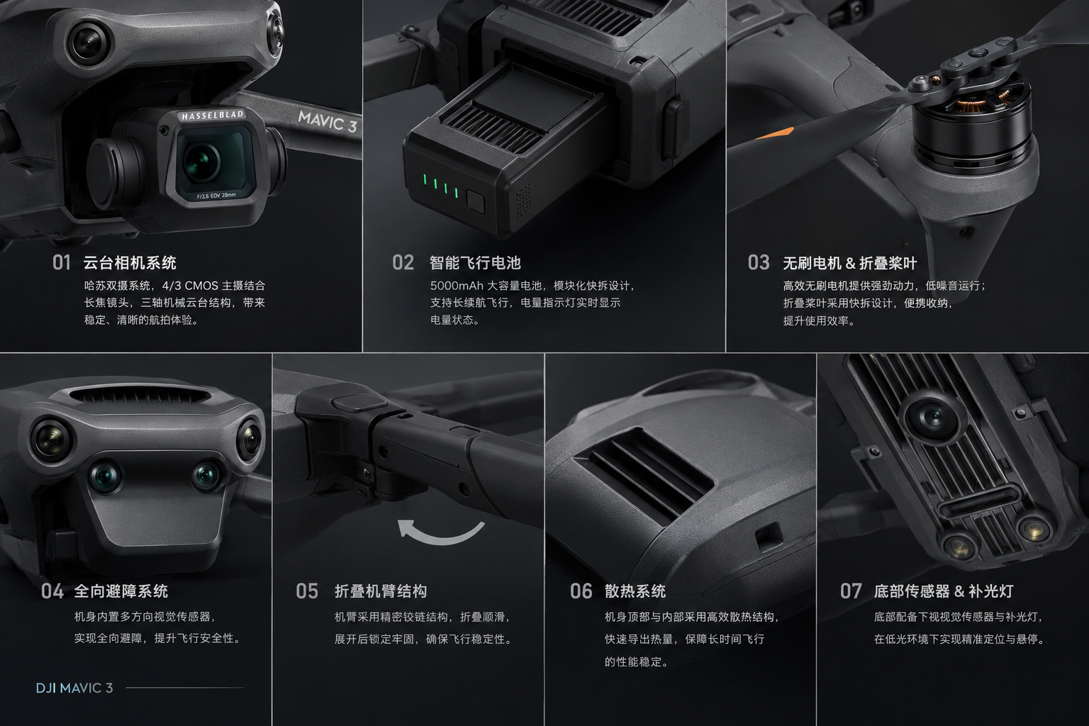 大疆Mavic 3无人机 detail board 2